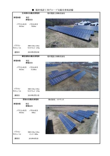 稲村グループ太陽光-4.jpg