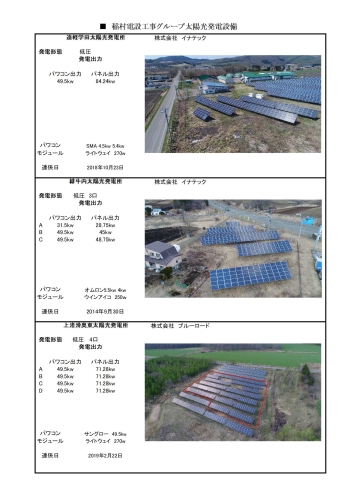 稲村グループ太陽光-5.jpg